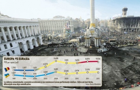 Ucraina, miza de miliarde de euro pentru Romania